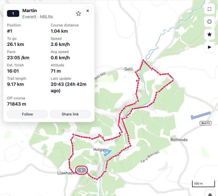Runner detail card showing position, distance to go, speed, pace, estimated finish, altitude and share link